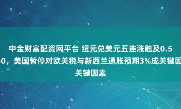 中金财富配资网平台 纽元兑美元五连涨触及0.5860，美国暂停对欧关税与新西兰通胀预期3%成关键因素